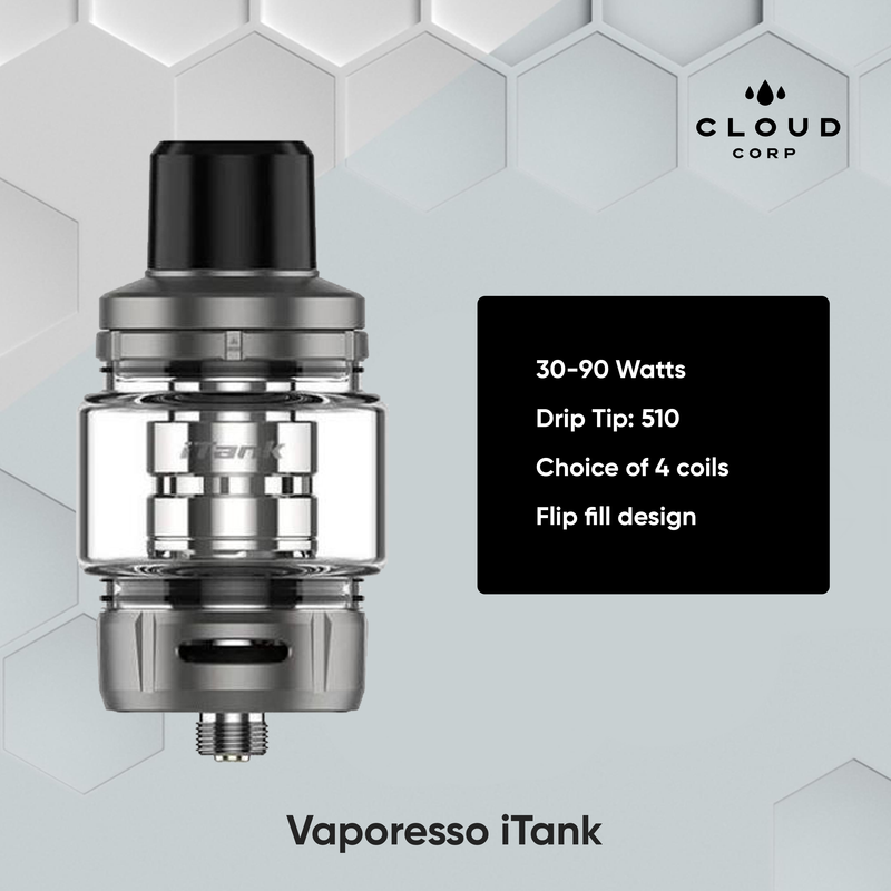Vaporesso iTank