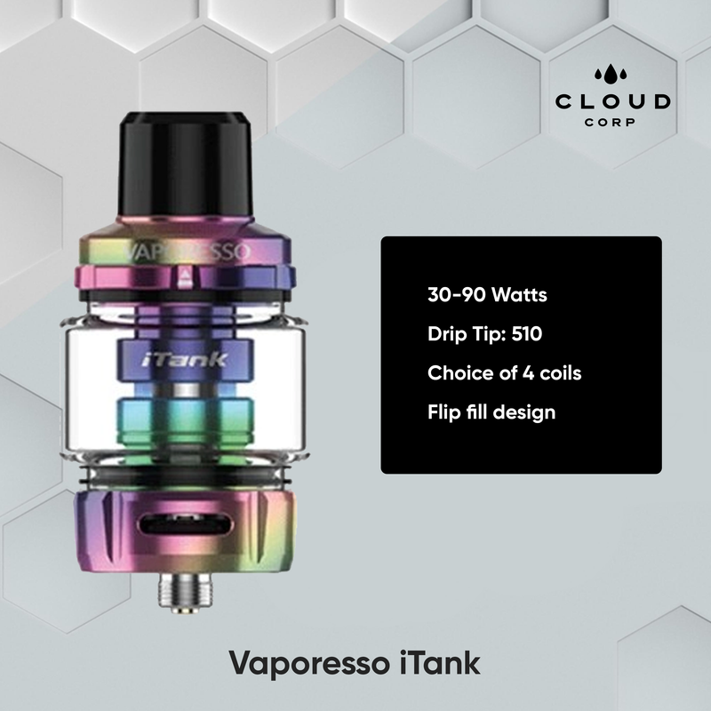 Vaporesso iTank
