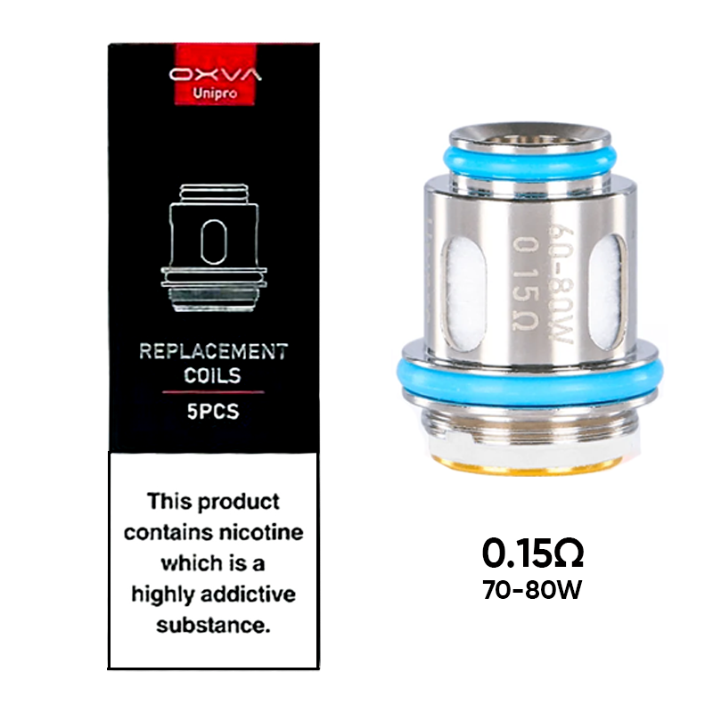 OXVA Unipro